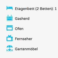 Ausstattung RIU RAVALL
